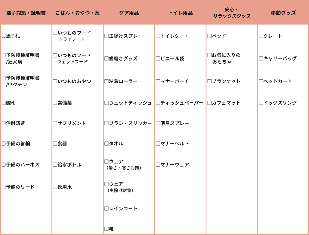 愛犬と旅行 持ち物リスト 愛犬と車で旅行するための準備をしよう 犬とおでかけ Doggy Go Out ドギゴー関西のお出かけ 国内旅行 そして 健康のこと