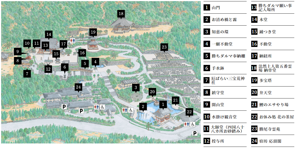 勝尾寺境内MAP