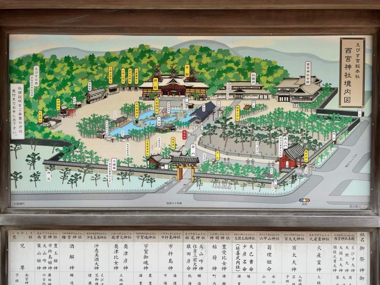 西宮神社MAP
