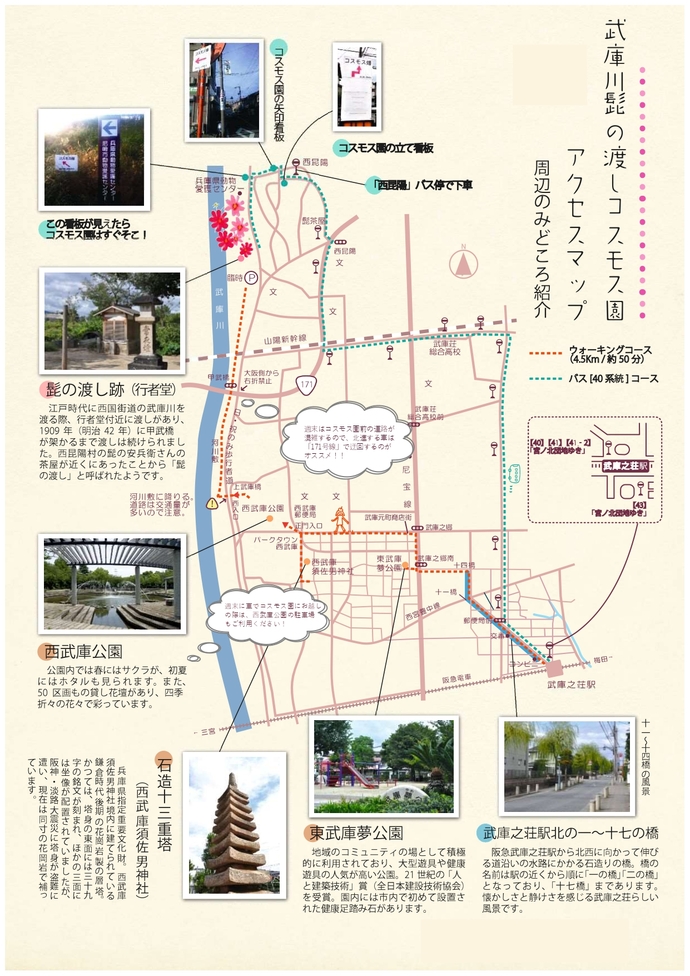 武庫川髭の渡しコスモス園アクセスマップ